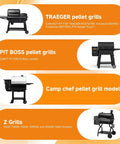 Traeger, Pit Boss, Camp Chef, and Z Grills models for the Auger Motor And Grill Induction Fan Kit With Fire Burn Pot And Hot Rod Ignitor.