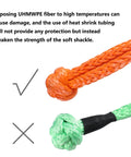 2 Pack Synthetic Soft Shackle 7 16 Inch 20 Inch Rope Shackle With Extra Sleeves 48000 Lbs Breaking Strength durability test image.