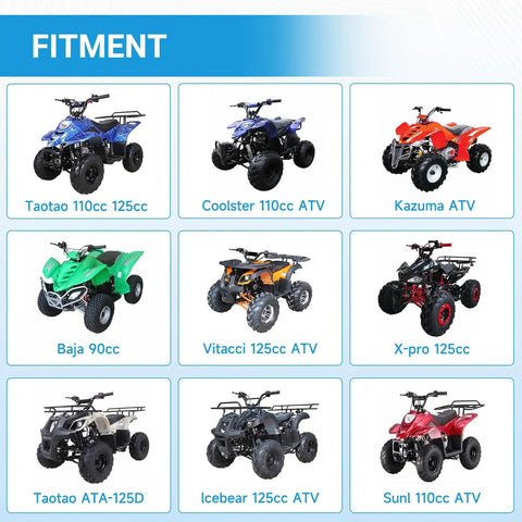 Image showing fitment options for Electric Wiring Harness Kit For 110cc And 125cc Chinese ATVs Quad Bikes Like Taotao Coolster 4 Wheeler