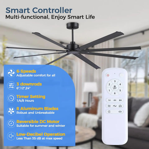 Badass 84 Inch Industrial Ceiling Fan With Reversible DC Motor And Eight Robust Blades Delivers Six Speed Remote Control Hella Quiet Airflow For Massive Garages And Shops In Matte Black and remote controller.