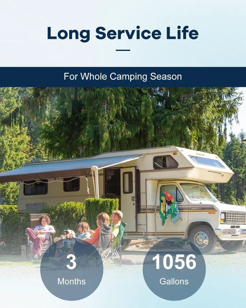 RV with camp setup, showcasing the Inline RV Water Filter Kit With Two Flexible Hose Protectors Cuts Chlorine Bad Taste And Rust Turbidity For RVs And Campers Garden Car Wash And Planting 2 Pack Great For Outdoor Use lasting 1056 gallons.