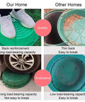 Comparison of Built Tough Invisible Manhole Cover For Outdoor Use with competitor, showing strength and quality.