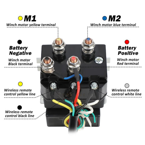 Heavy Duty 12V 250A Winch Solenoid Relay Contactor For 2000-5500lb Winches, ATV UTV Winch Control Kit With Wireless Remote And Universal Accessories Included wiring terminals