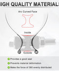 Diagram showing the arc curved face of a 2.5 Inch Exhaust Clamp Beefed Up 304 Stainless Steel Heavy Duty Lap Joint Band Clamp with benefits listed.