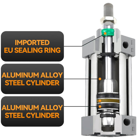 Cutaway view of Aluminum Alloy Pneumatic Air Cylinder 2 Inch Bore 4 Inch Stroke Double Acting with Screwed Piston Rod