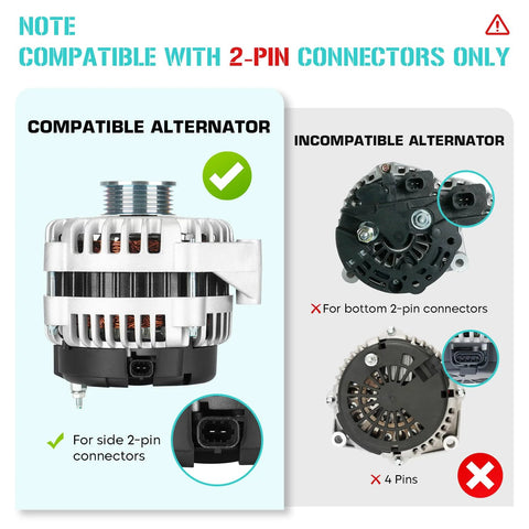 Image showing compatible and incompatible alternators with connector types. Beefed Up Alternator Replacement For Silverado 1500 05 06 And Avalanche 1500.