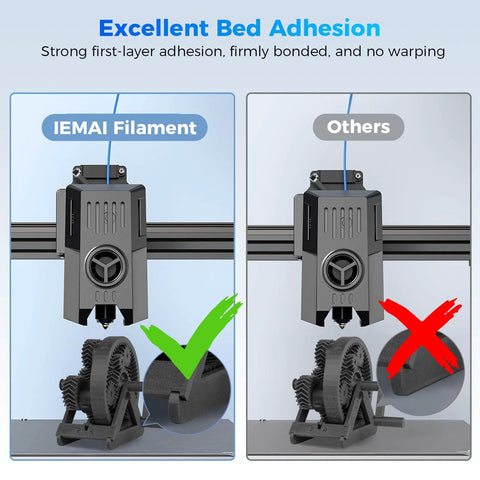 IEMAI carbon fiber PETG filament 1.75mm matte black 1kg; front view bed-adhesion comparison.