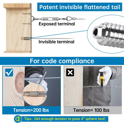 Diagram showing Patented Hidden End One Eighth Inch Invisible Cable Railing Kit With Swage Lag Screws And Aluminum Ferrules details, T316 stainless steel.