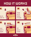 How it works diagram of Universal 5 Gallon Bucket Trowel Scraper for Tile Work with Stainless Steel Edge Guard.