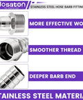 Heavy Duty 304 Stainless Steel Barb To Npt Male Thread Hose Fitting Set With High Pressure 2800 Psi Rating And Durable Corrosion Proof Design For Tough Plumbing Jobs And Fluid Control Systems Today, 1 inch stainless steel barb fitting