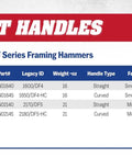 DF Series 16 Oz Framing Hammer With Smooth Face And Hickory Handle Built For The Rough Stuff In Tough Construction And Demolition Projects, Drop Forged Steel Head With Rust Resistant Finish, Straight Or Curved Handle Options For A Comfortable Grip product catalog page
