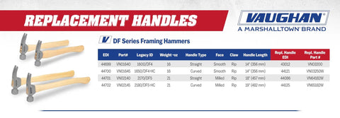 DF Series 16 Oz Framing Hammer With Smooth Face And Hickory Handle Built For The Rough Stuff In Tough Construction And Demolition Projects, Drop Forged Steel Head With Rust Resistant Finish, Straight Or Curved Handle Options For A Comfortable Grip product catalog page