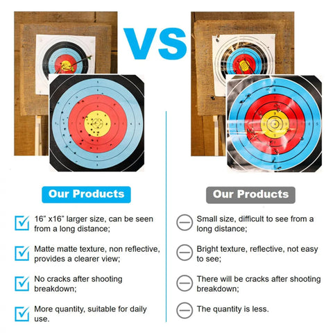 Comparison of 15 Pack Archery Target Paper For Backyard Practice 16 Inch With 10 Ring Design Bow And Arrow Targets For Hunting And Target Practice Accessories High Visibility Paper Targets For Frequent Practice and smaller target.