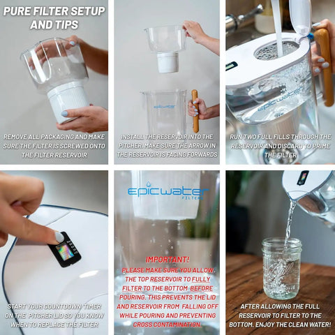 10 Cup Water Filter Pitcher With 150 Gallon Filter Life Tritan BPA Free Removes Fluoride And Chlorine Lead And PFAS setup