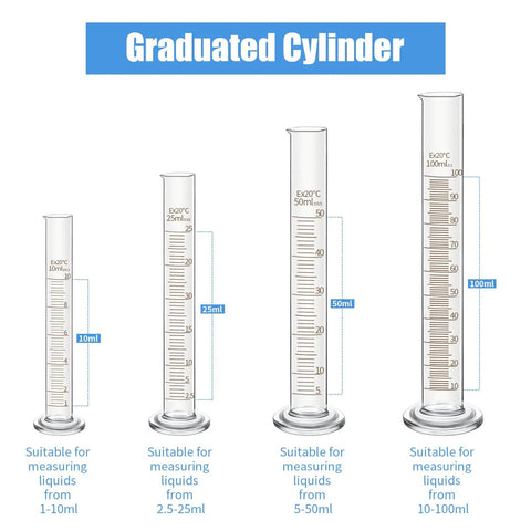 4 glass graduated cylinders with measuring scale from 10ml to 100ml. Part of 23 Piece Lab Glassware Set With Measuring Cups Beakers Graduated Cylinders Droppers Stirring Rods Cleaning Brushes And More For Chemistry Experiments Classroom Use A Must Have Starter Kit For Students And DIY Science Nerds.