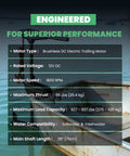 Diagram of Beast Mode Saltwater Kayak Trolling Motor features, including thrust, voltage, and shaft length with kayak image.