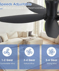 42 Inch Low Profile Ceiling Fan With Bright Dimmable Led Light Zero Hassle Remote Control Matte Black Flush Mount DC Motor showing adjustable speeds