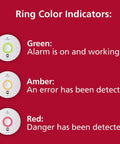Smart Smoke Detector With WiFi And Alexa Compatibility, Google Home Ready, Hardwired With Battery Backup, Voice Alerts And App Notifications showing ring color indicators for green, amber, and red alerts.