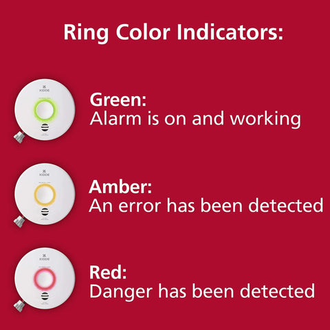 Smart Smoke Detector With WiFi And Alexa Compatibility, Google Home Ready, Hardwired With Battery Backup, Voice Alerts And App Notifications showing ring color indicators for green, amber, and red alerts.