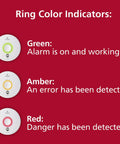 Top Shelf Smart Smoke Detector Delivering Wifi Connectivity Alexa Integration Hardwired Design With Battery Backup Voice And App Alerts color indicators showing alarm status.