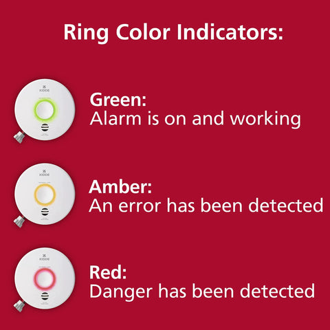Top Shelf Smart Smoke Detector Delivering Wifi Connectivity Alexa Integration Hardwired Design With Battery Backup Voice And App Alerts color indicators showing alarm status.