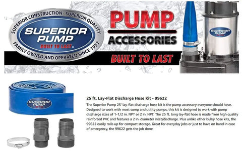 Lay Flat Discharge Hose Kit 2 Inch by 25 Foot for Sump Pumps with adapters and clamp, shown in packaging with blue hose.