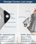 Comparison of Heavy Duty 12x16 Foot Waterproof Poly Tarp With Grommets And Reinforced Edges and a weaker tarp.