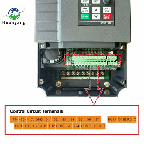 VFD drive with exposed green terminal blocks and Huanyang logo on gray metal enclosure.