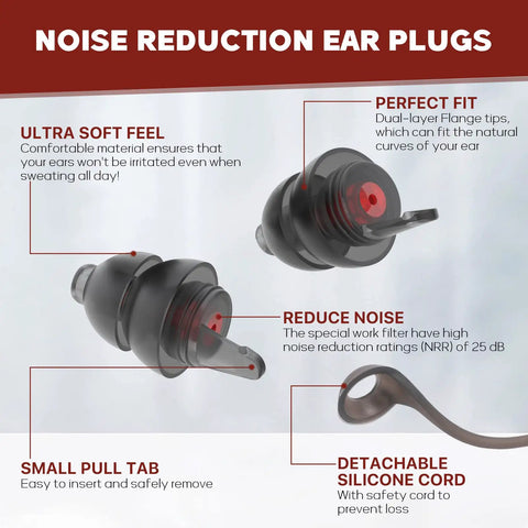 High Fidelity Concert Earplugs For Musicians And DJs On Gigs, Two Pairs Of Reusable Noise Reduction Earbuds features and parts.