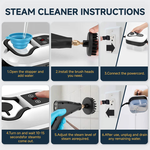 Steam cleaner instructions showing steps to use the Ultra Powerful 2500W Handheld Steam Cleaner For Home.