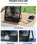 20,000mAh Portable Camping Fan With LED Lantern showing phone charging, digital display, and type-C charging