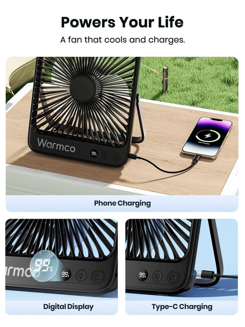 20,000mAh Portable Camping Fan With LED Lantern showing phone charging, digital display, and type-C charging