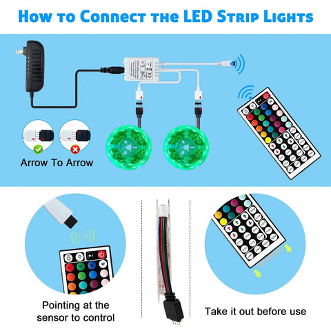 How to connect 32.8Ft RGB LED Strip Lights With 44 Key Remote Color Changing Mood Lighting diagram with components.