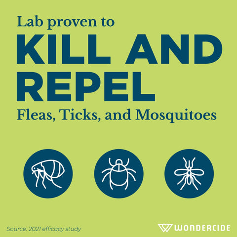 Lab proven to kill and repel fleas, ticks, and mosquitoes with Wondercide logo.