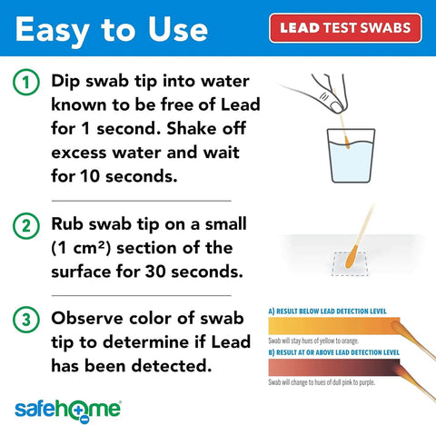 Instructions for using Lead In Solids Combo Test Kit For Homes And Pros With 10 DIY Swabs And Optional EPA Certified Lab Testing.