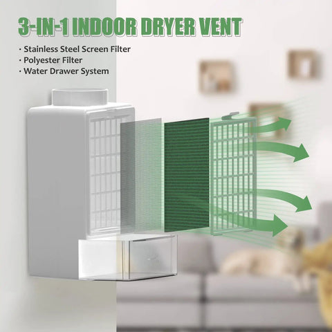 Illustration of a 3 In 1 Indoor Dryer Vent Kit with stainless steel pre filter screen and high temp polyester filter.