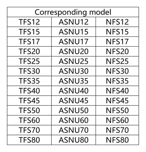 Corresponding model chart for Sprag Clutch Bearing ASNU40 40x90x33mm With Keyway for Industrial Drives Built Tough Hardened Steel Precision Machined Secure Keyed Fit in Mechanical Transmission Systems