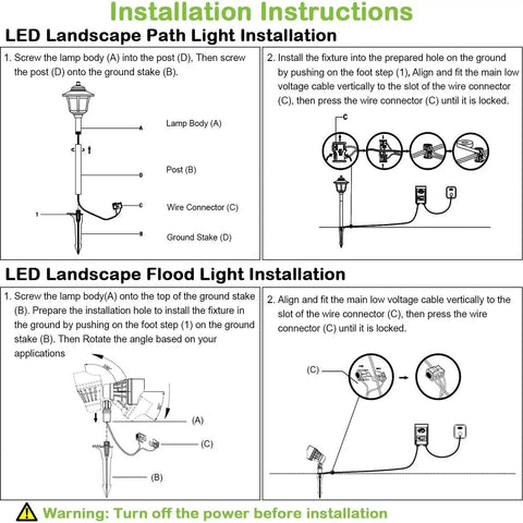 Installation instructions for 8 Pack Low Voltage LED Landscape Lighting Kit For Outdoor Yard Shine, 12V To 15V Pathway And Flood Lights