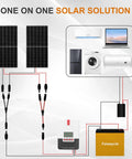 Diagram of Y Branch Solar Connector Kit For Panels For Parallel Wiring M FF And F MM Adapters 1 Pair with solar panel system