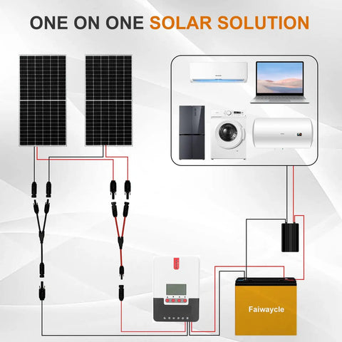 Diagram of Y Branch Solar Connector Kit For Panels For Parallel Wiring M FF And F MM Adapters 1 Pair with solar panel system