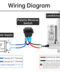 Wiring diagram for Heavy Duty 12V Linear Actuator, 150mm Stroke, showing polarity reverse switch and power connections.