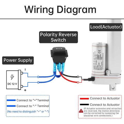 Wiring diagram for Heavy Duty 12V Linear Actuator, 150mm Stroke, showing polarity reverse switch and power connections.