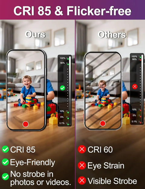 Comparison showing CRI 85 flicker-free lighting with child playing, highlighting benefits of 4 Inch RGB LED Recessed Lights Canless With Alexa Voice Control And BRmesh App, 16 Million Colors, 2700K-6000K, 10W 900LM, Bluetooth Mesh, Pack Of 6 Ready To Install.