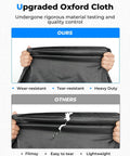Comparison of Heavy Duty UTV Cover For 2 To 3 Seaters, Medium Size With Reflective Strip showing durable and flimsy materials.