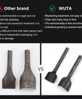 Comparison of other brand leather punch with WUTA, showing differences in rust prevention and workmanship quality.