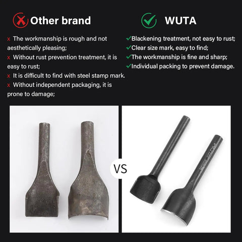 Comparison of other brand leather punch with WUTA, showing differences in rust prevention and workmanship quality.