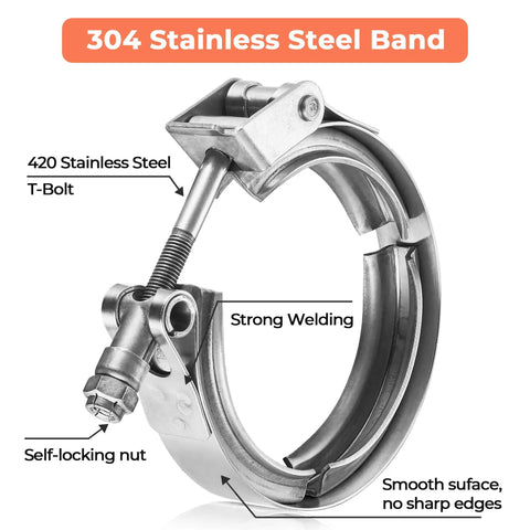 2 Inch Quick Release V Band Clamp 304 Stainless Steel For Turbo Exhaust Downpipe Install Durable High Performance Clamp