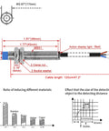 Diagram of M8 Inductive Proximity Sensor Switch Non Shield Type PNP No 3 Wire With 2mm Sensing Distance 10-30VDC 200mA Output 120cm Cable.