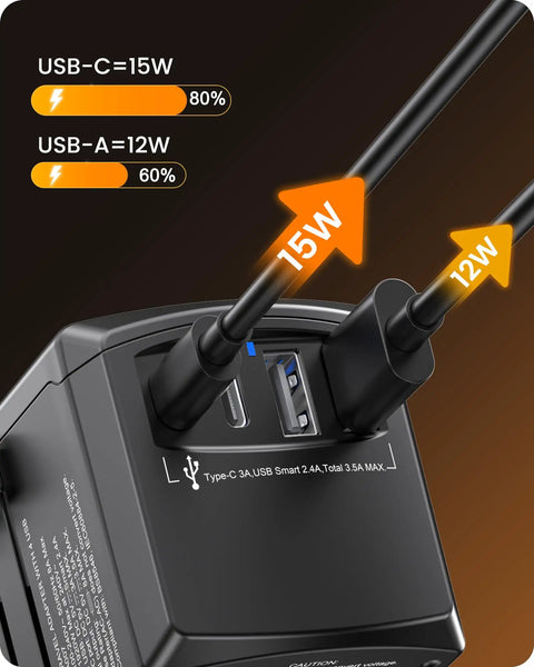 Universal Travel Power Adapter With 2 USB C Ports And 2 USB A Ports Worldwide Wall Charger showing 15W and 12W charging rates