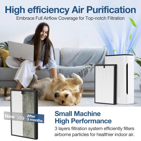 Two Pack Replacement Filter Set For APH260 Air Purifier 3 In 1 System displayed with purifier and filters by woman and dog